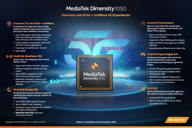 Спецификации MediaTek Dimensity 1050