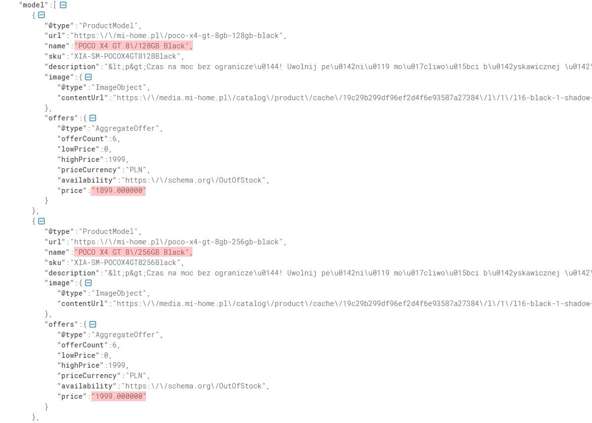Цены на Poco F4 и Poco X4 GT раскрыты онлайн-магазином