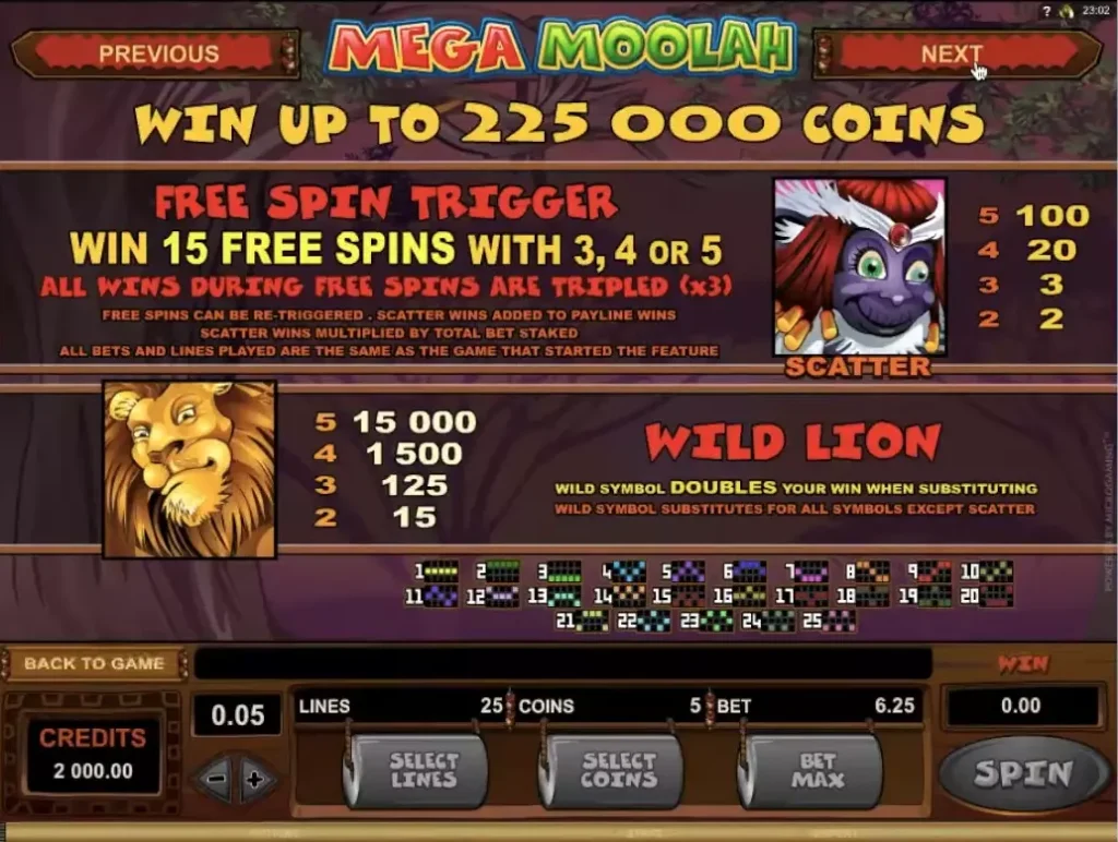 Бонуска в Mega Moolah