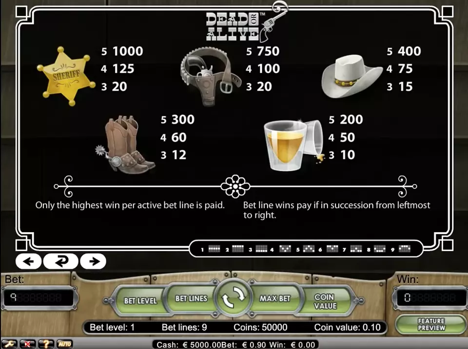 Выплаты в слоте Dead or Alive